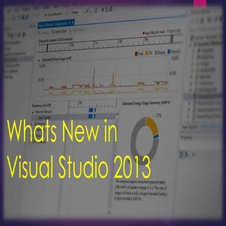 Whats New in Visual Studio 2013