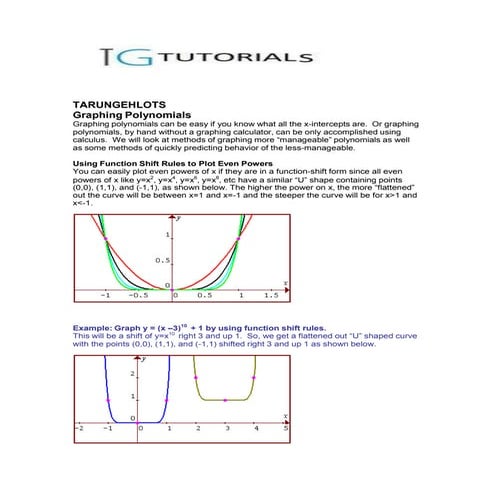 Whats u  need to  graphing polynomials