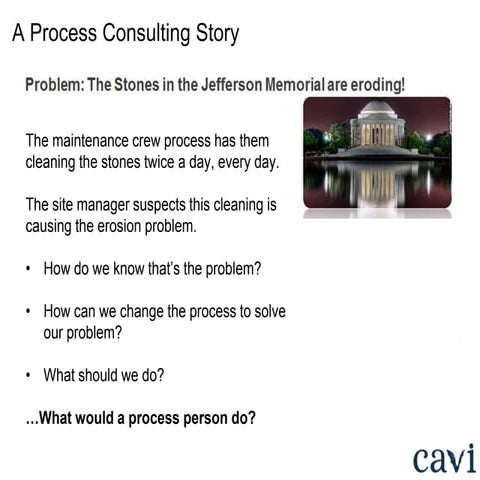 What's your problem how to make sure you're fixing the right thing