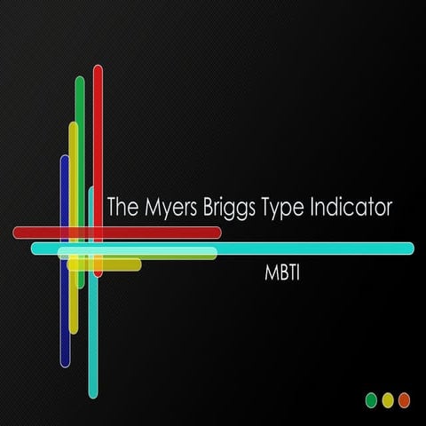 What's your type, card 405 ppt