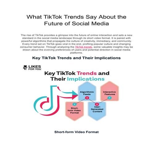 What TikTok Trends Say About the Future of Social Media.pdf