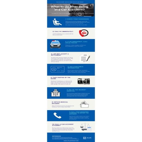What to do after being in a car accident | PDF
