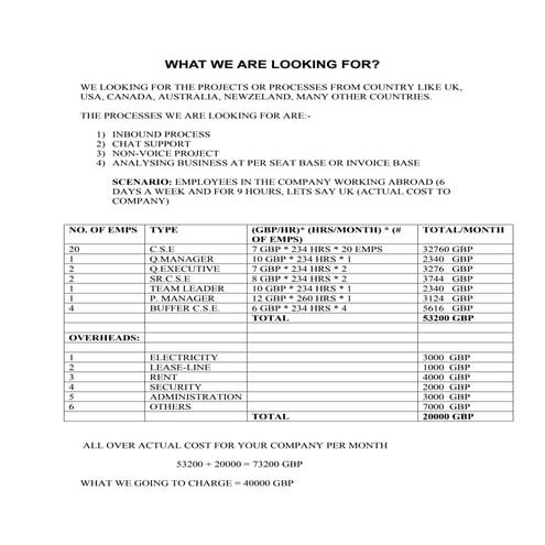 What we are looking for