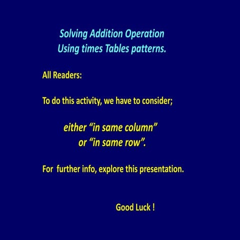 Solving Addition Operation Using Times Tables Patterns