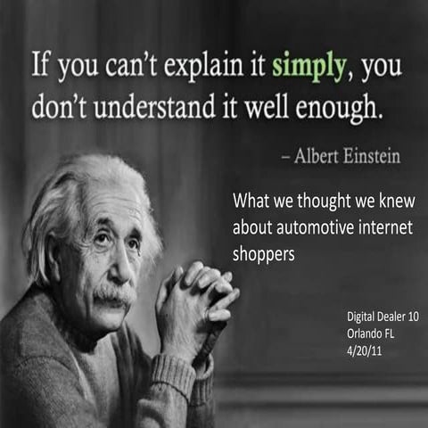 What We Thought We Knew About Automotive Internet Shoppers Digital Dealer 10 ...