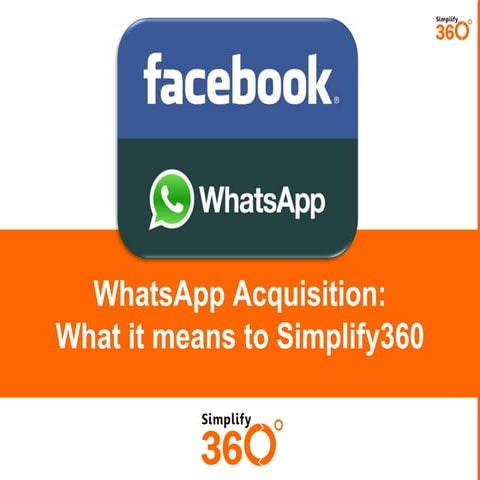 What Facebook acquisition of WhatsApp means for Simplify360