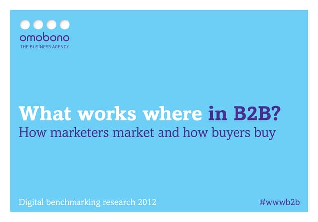 What Works Where in B2B?