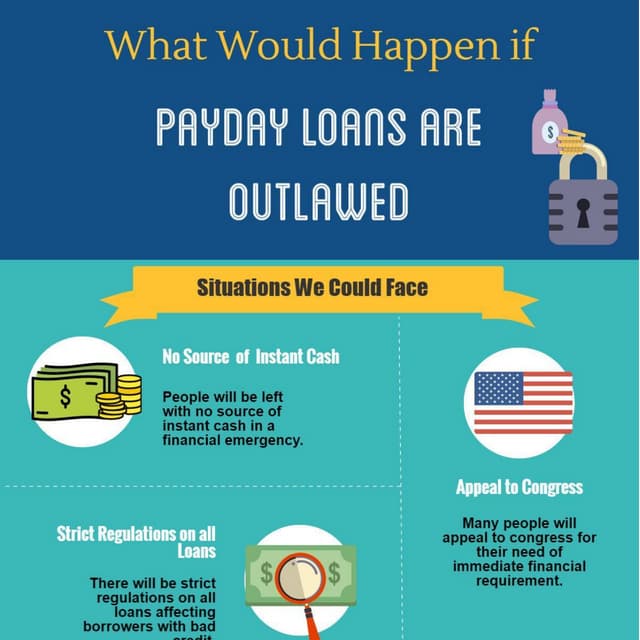What would hhappen if payday loans are outlawed