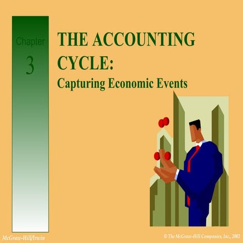 The Accounting Cycle