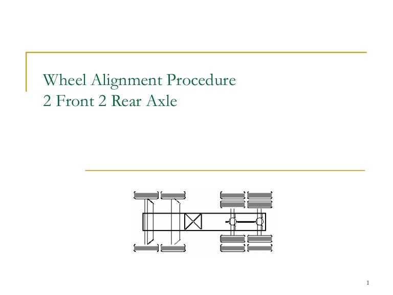 Wheel alignment sop hunter