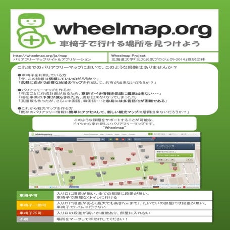 Wheelmap project Abstract No.01(20140627~) | PDF