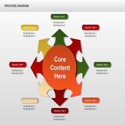 Cycle Process Diagram for PowerPoint by PoweredTemplate.com