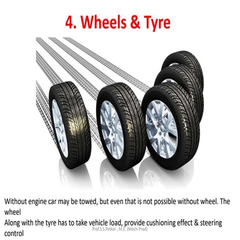 Wheels & Tyre.pptx