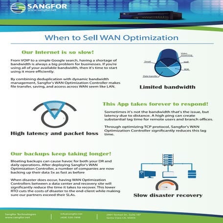 When to-sell-wan-optimization-sangfor-technologies-partner-program