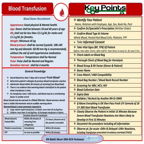 Blood Transfusion Protocol
