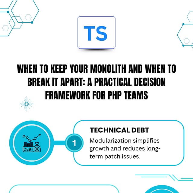When to Keep Your Monolith and When to Break It Apart: A Practical Decision F...