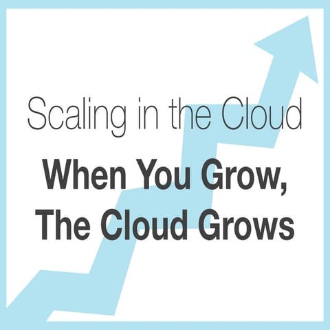 When You Grow, The Cloud Grows