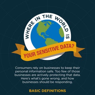 Where In The World Is Your Sensitiv...