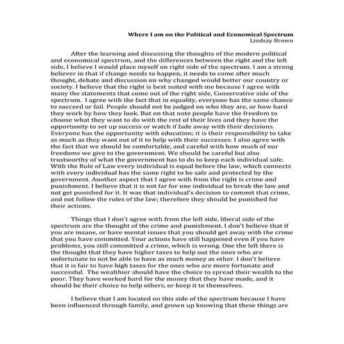 Where i am on the political and economical spectrum