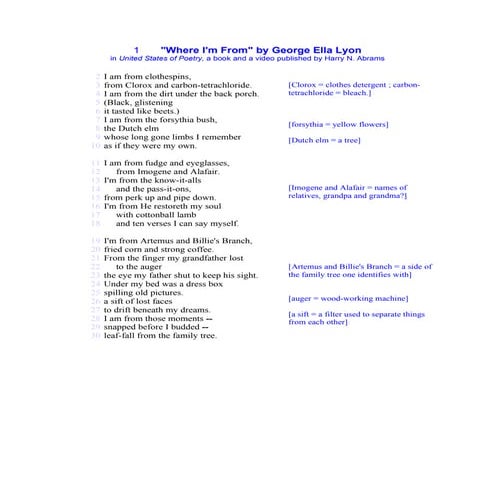 Where i'm from by george ella lyon