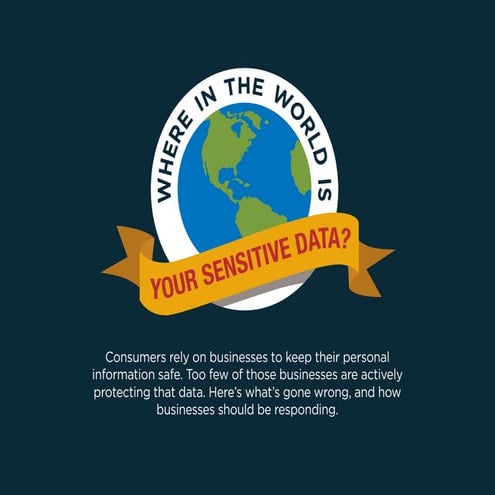 Where in the world is your PII and other sensitive data? by @druva inc