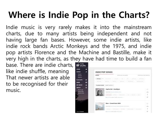 Indie Pop Charts