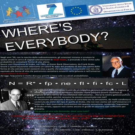 “WHERE’S EVERYBODY ?”