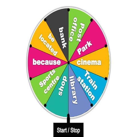 Where shall we meet - Learn to say direction in Chinese