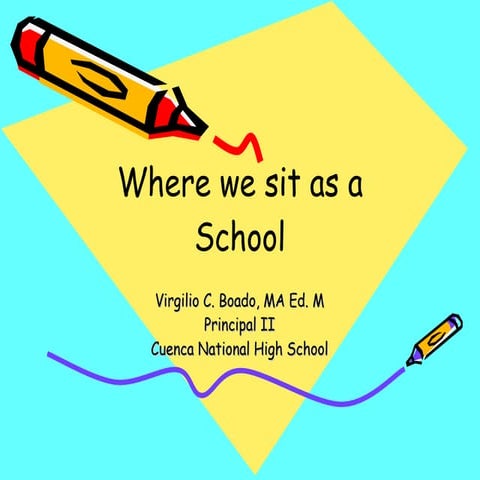 Where We Sit As A School