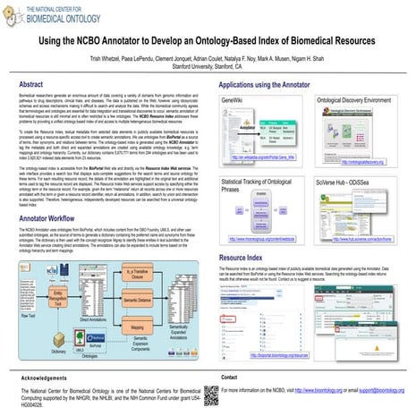 Using the NCBO Annotator to Develop an Ontology-Based Index of Biomedical Res...