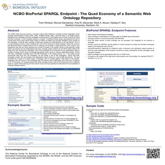NCBO BioPortal SPARQL Endpoint - The Quad Economy of a Semantic Web Ontology Repository