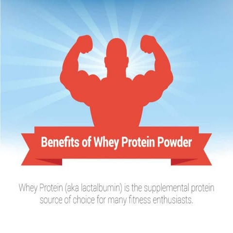 Which is Better: Whey Protein Vs Casein Protein? Benefits of Whey Protein Powder