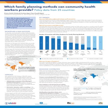 Which Family Planning Methods can Community Health Workers Provide? Policy Da...
