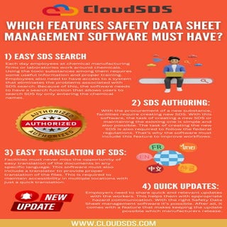 Which Features Safety Data Sheet Management Software must have (8 x 16 in).pdf