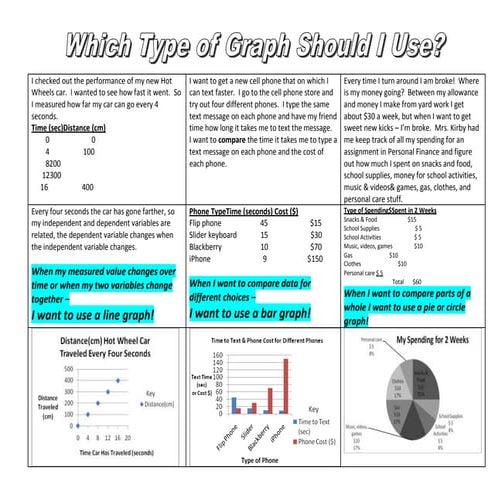 Which graph to use flippable landscape