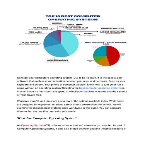 Which Is the Best Computer Operating Systems Within Your Budget and ...