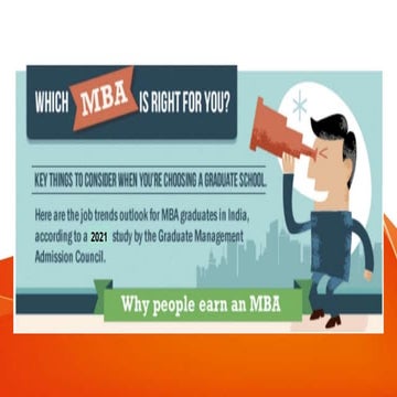 Which MBA is Right for You - Things to Consider when choosing for ...
