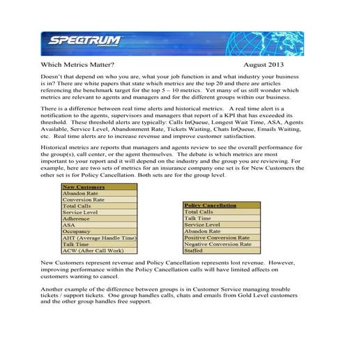 Which metrics matter to Call Center Managers?