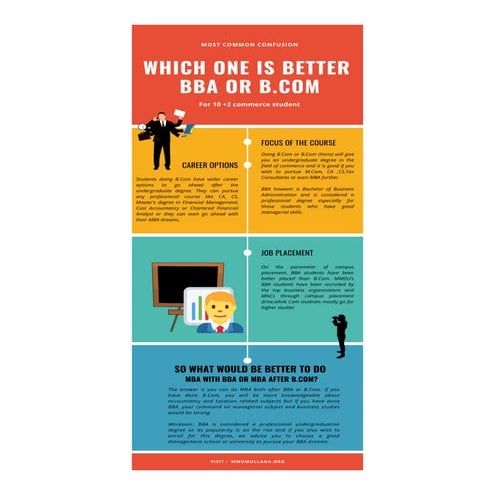 Which one is better BBA or B.Com