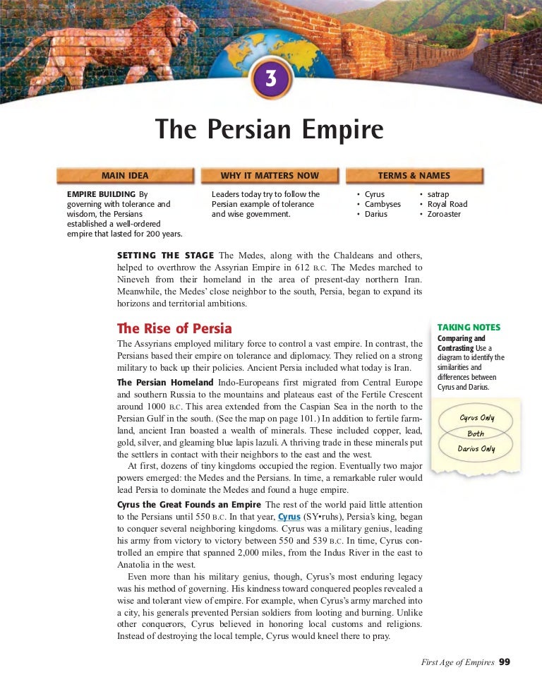 World History Chapter 60 Section 60 The Persian Empire Delectable World History Patterns Of Interaction Answers World History Chapter 60 Section 60 The Persian Empire Delectable World History Patterns Of Interaction Answers