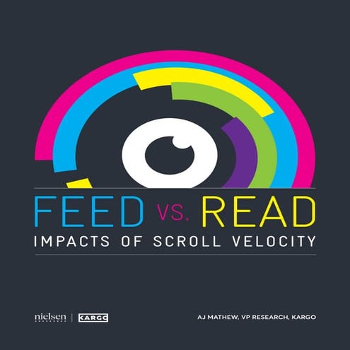 FEED vs READ: Impact of Scroll Velocity | PDF