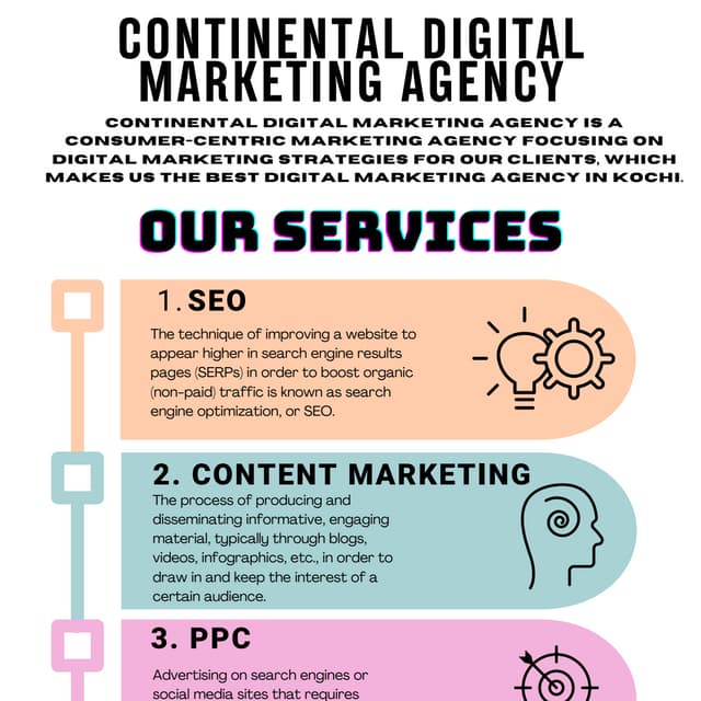 Continental Digital Marketing Agency Kochi Pdf Continental Digital Marketing Agency Kochi Pdf