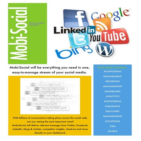 Millennial Creative Social Media 101