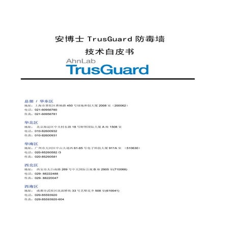 White paper ahnlab scm