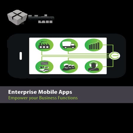 Impact of Mobility in business functions