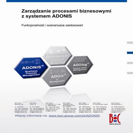 ADONIS - funkcjonalnosci i scenariusze zastosowania