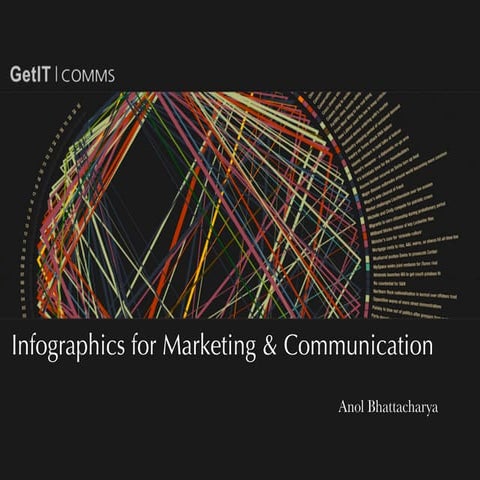 Infographics for Marketing & Communication [White Paper]