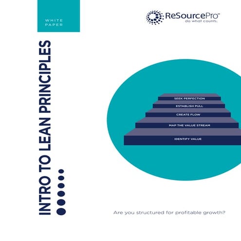 Intro to lean principles