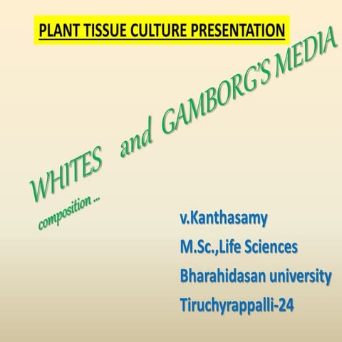 Whites and gamborg’s media in plant tissue culture