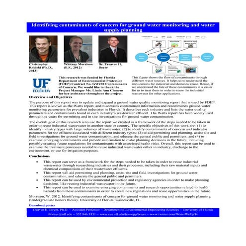Identifying contaminants of concern for ground water monitoring and ...
